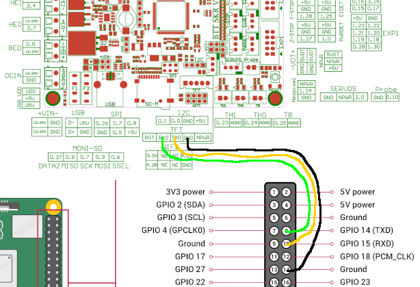 SKR_14_RASPBERRY_PI_UART_CONNECT